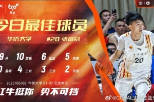 19分10籃板6助攻5搶斷！CUBAL今日最佳球員：華僑大學(xué)張高銘