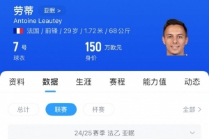 媒體人：亞泰手筆不小，為亞眠隊內(nèi)MVP勞蒂開出大腿級薪水