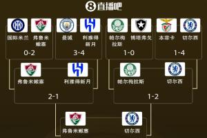 世俱杯4強(qiáng)對(duì)陣??切爾西vs弗魯米嫩塞，下半?yún)^(qū)“歐冠”明日出爐