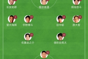 對陣中國男足，日本隊5名球員上演國家隊首秀