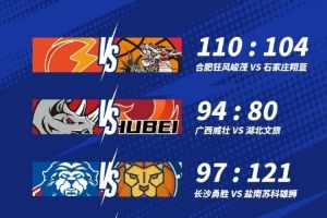 ??NBL戰(zhàn)報-廣西威壯迎賽季首勝 鹽南蘇科雄獅&合肥狂風(fēng)峻茂獲勝