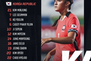 東亞杯-韓國女足vs中國臺北女足首發(fā)：池笑然領(lǐng)銜，凱西-費爾出戰(zhàn)