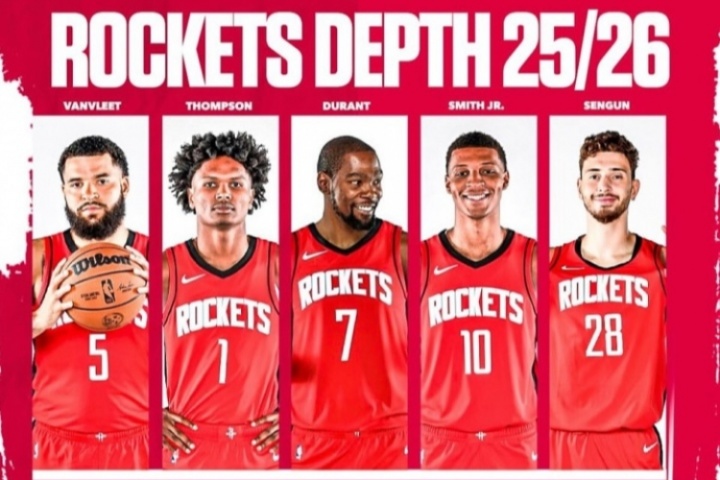 多項操作亮眼??ESPN對火箭今年休賽期操作評級：A級