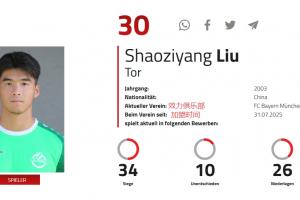 重返拜仁？奧地利足協(xié)官網(wǎng)顯示，21歲劉邵子洋7月31日加盟拜仁