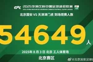 感謝全場(chǎng)的54649名球迷給予的支持，遺憾沒能用勝利回饋大家