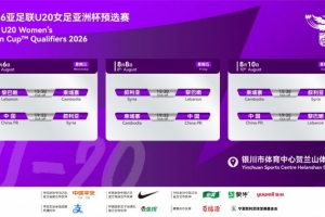 U-20國(guó)家女子足球隊(duì)將于8月6日至8月11日參加U20女足亞洲杯預(yù)選賽