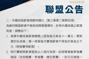 中國(guó)臺(tái)灣TPBL聯(lián)賽調(diào)工資帽：4外援總薪資上限99萬(wàn)美元 月薪≤11萬(wàn)