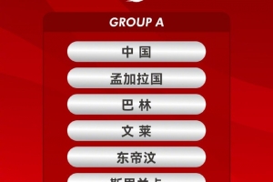 津媒談U17亞預(yù)賽分組：國少抽簽結(jié)果較理想，9天5場對體能要求高