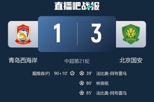 客勝西海岸，國安創(chuàng)多項(xiàng)成就：聯(lián)賽客場500積分，中超聯(lián)賽1000球