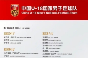 遼寧鐵人俱樂部寧正軒、吳明嶼、張家鳴入選U18國家隊(duì)集訓(xùn)名單