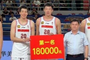 廣東男籃奪得夏季聯(lián)賽庫爾勒站冠軍 獎(jiǎng)金18萬元