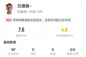厄德高全場(chǎng)數(shù)據(jù)：丟失18次球權(quán)位列全場(chǎng)最多，傳球成功率僅70.5%