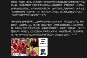 詹?。郝?lián)贏了場(chǎng)面輸了比賽，阿森納算是“丑陋地贏球”