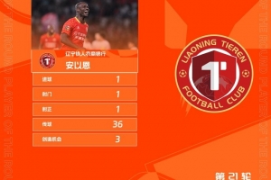 首開(kāi)記錄助遼寧鐵人贏(yíng)球，安以恩當(dāng)選中甲第21輪最佳球員