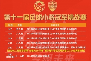 第十一屆足球小將冠軍挑戰(zhàn)賽10月2日-6日進行