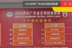 廣東省超正賽抽簽：恒大足校分在B組，廣州豹（梯隊(duì)）分在C組
