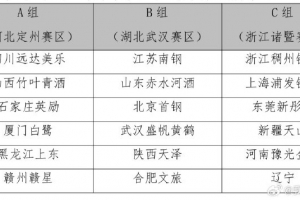 2025全國女籃錦標賽第一階段將于9月10日-21日在三個賽區(qū)進行