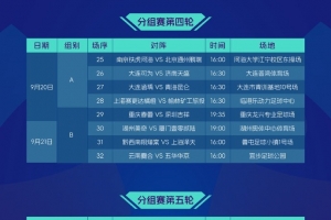 中冠總決賽分區(qū)循環(huán)賽賽程公布，16隊(duì)爭奪爭奪3.5個(gè)升乙名額