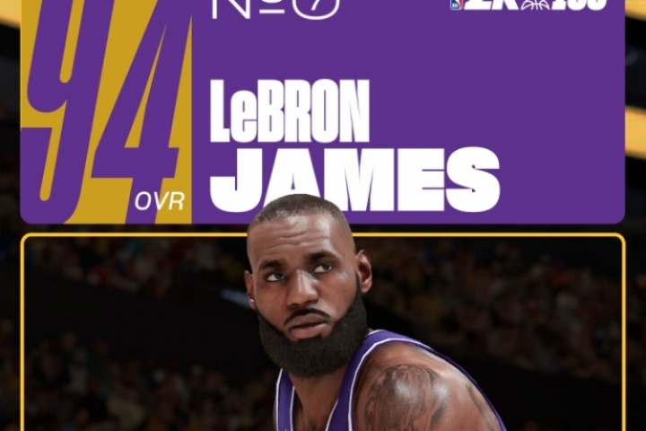 詹姆斯2K26能力值94引球迷炸鍋：最少96！憑啥庫(kù)里比老詹高？