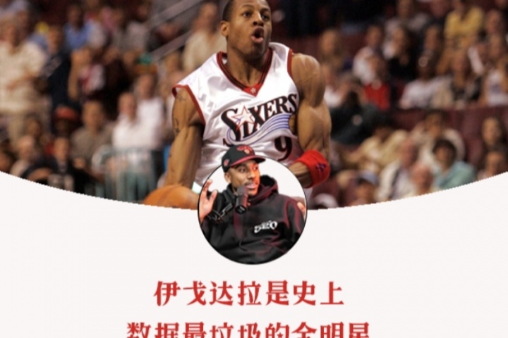 蒂格：伊戈達(dá)拉是史上最垃圾全明星 他能進(jìn)是因?yàn)榻叹毑蛔屄吠M(jìn)