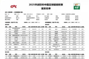 長春亞泰vs深圳新鵬城首發(fā)出爐，為長春我們一起戰(zhàn)斗 ???