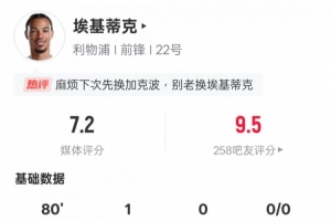?；倏吮緢霰荣悢?shù)據(jù)：1進(jìn)球2關(guān)鍵傳球3解圍，評(píng)分7.2