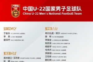 中國(guó)U-22國(guó)家男子足球隊(duì)參賽名單更新，陳哲宣替換木塔力甫入選