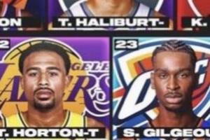 霍頓-塔克24歲離開NBA！美媒：BR曾在這個榜單上將塔克排SGA之前