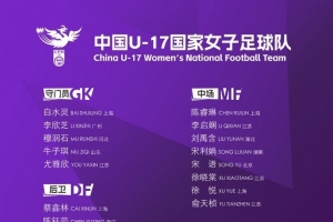 U17女足集訓(xùn)名單：28人入選，王洪亮掛帥，朱挺、姜寧為訓(xùn)練員