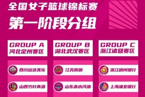 全國女子籃球錦標賽9月10日至9月21日分別在武漢、定州、諸暨舉辦