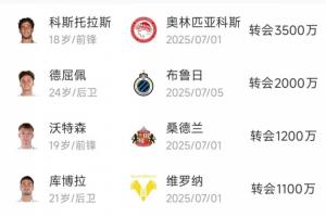@切爾西！布萊頓夏窗引援1億歐不到，購(gòu)入多名小妖均是20歲左右