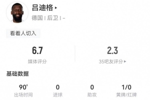 呂迪格本場防守端僅3解圍1犯規(guī)+1失誤導致對手射門 9長傳6成功