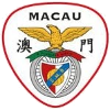 澳門(mén)大學(xué)